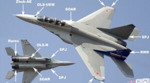 MiG-35: SOME OF ITS SYSTEMS
