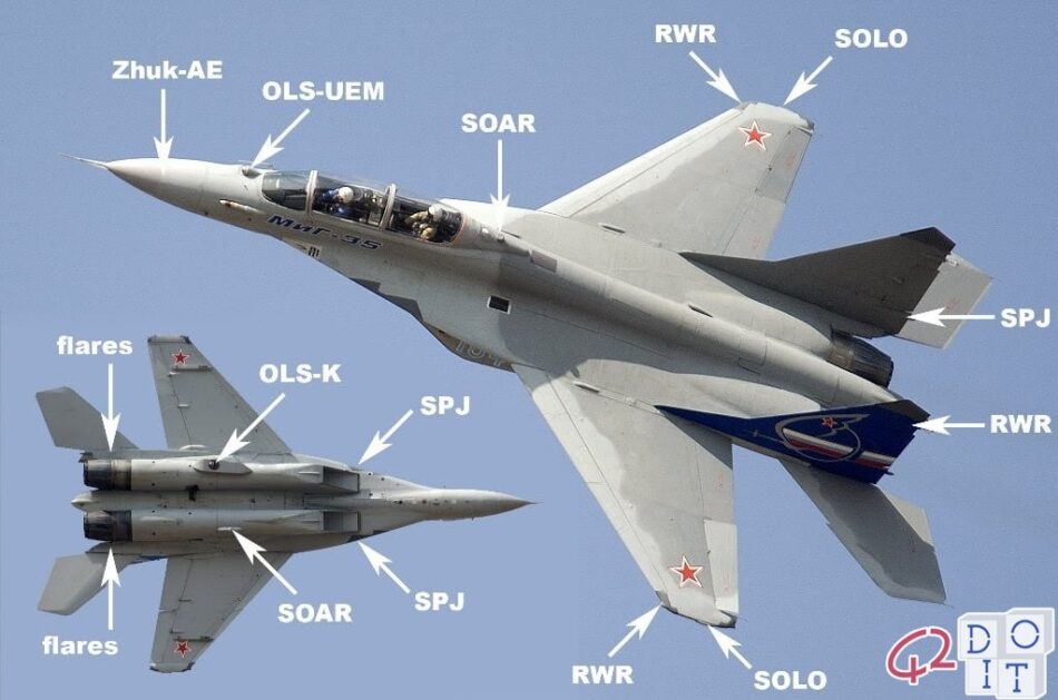 MiG-35: SOME OF ITS SYSTEMS