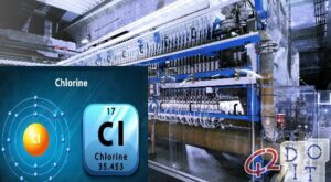How chlorine is produced
